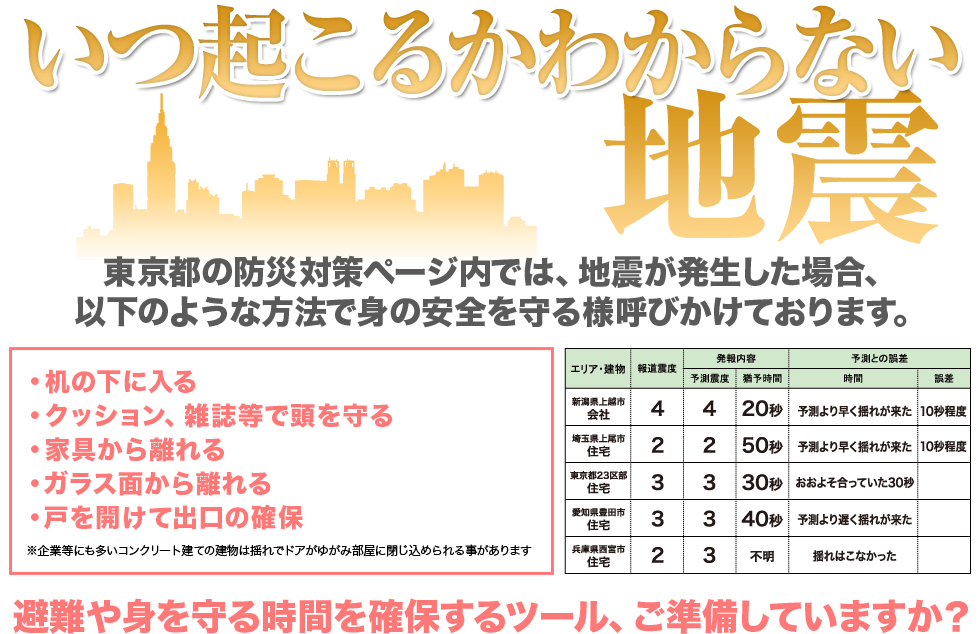 いつ起こるかわからない地震から身を守る時間を確保するツール、ご準備してますか？